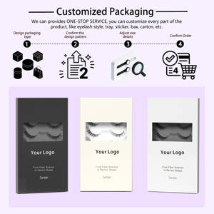 ชุดช่อขนตาแบบ DIY 200D ติดฉลากตามต้องการ - Product Image 6