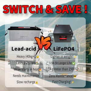 Deep Cycle Dual-Purpose Standklimaanlage LKW-Starterbatterie 24V 140Ah LiFePO4 Anlasser-Lithiumbatterie - Product Image 5