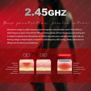 เครื่องนวด<span class=keywords><strong>ลด</strong></span>เซลลูไลท์แบบพกพา Coolwave Pro 3 หัวนวด ยอดนิยมจากญี่ปุ่น <span class=keywords><strong>ความ</strong></span>ถี่ 2.45 กิกะเฮิรตซ์ ช่วยสลายไขมัน - Product Image 4