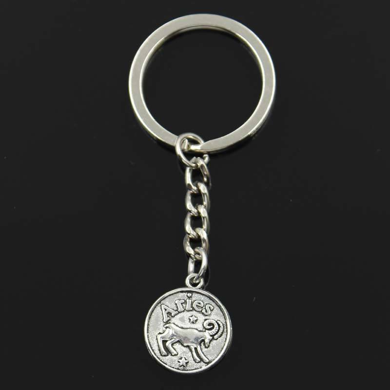 Zodiaco Aries valiente