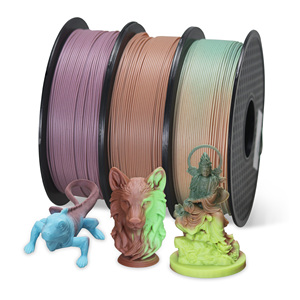 <b>PLA</b> Color Change by Temperature Filament for FDM 3D Printing 1/3/5/10KG Manufactory OEM/ODM - Product Image 5