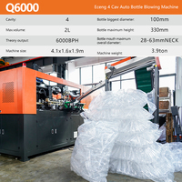 Plastic blaasvormmachine 6000BPH servo-gestuurd met uniforme wanddikte voor de productie van waterflesjes