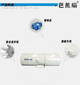 Hai chiều thông gió Đường Hầm máy bay phản lực fan đối với đường hầm Cháy Khói thải và hệ thống thông gió nhà máy giá tốt - Product Image 5