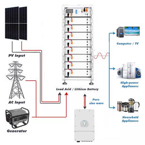 High Voltage Solar Battery 51.2v 160v-800v 8000 <b>Cycles</b> Bms 50kwh 100kwh 200kwh Solar Battery Solar With Battery Storage - Product Image 4