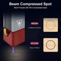 Module Laser LASER TREE 40W, Tête de Gravure et de Découpe Laser à Diode 5W de Puissance Optique 450nm avec Assistance d'Air pour Marquage sur Bois, Outil DIY