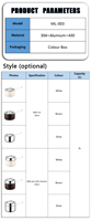 FTS pot à lait ustensiles de cuisine fabricants de marmites à soupe antiadhésif avec couvercle double couche s.s long manche en acier inoxydable ensemble de casseroles à lait