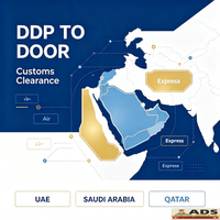 Expédition CBM, consolidation LCL, Chine vers le Qatar, Mali, transitaire DDP