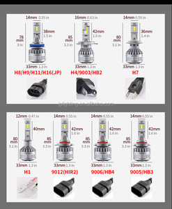 ไฟหน้ารถยนต์ JG Q7 12V H4 LED 90W สว่างพิเศษ ระดับ OEM กันน้ำ IP67 ชิปขนาดใหญ่ 80mil พร้อมพัดลมระบายความร้อน หลอดไฟ LED สำหรับรถยนต์ รุ่น Bombillas H7 Led 360 - Product Image 6