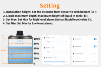 Moniteur de niveau de liquide Tuya Wifi/Zigbee, étanche IP65, adapté à la plupart des liquides, peut fonctionner avec une prise intelligente pour créer une scène intelligente