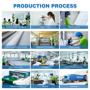 Housse de matelas sur mesure en jacquard de cuivre <span class=keywords><strong>naturel</strong></span> imperméable et hypoallergénique <span class=keywords><strong>pour</strong></span> adultes - Product Image 6