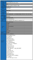 Carte mère de bureau Mini-ITX Realtek 8111F Ethernet SATA 6COM sans ventilateur AMD A300 chipset unique DDR4 double 32 Go avec affichage