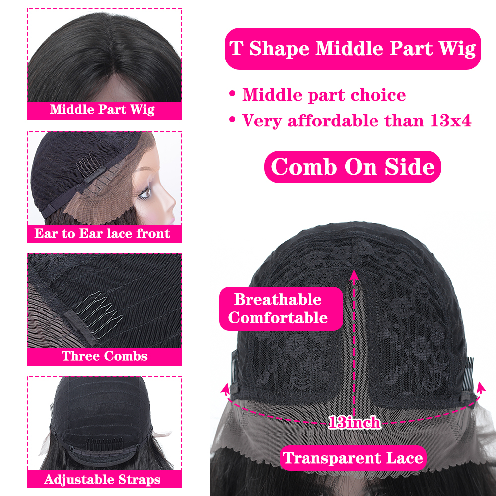 วิกรูปตัวที