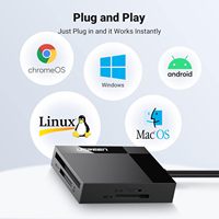 Lecteur de cartes UGREEN USB-C 4-en-1 SD/microSD/CF/MS - Adaptateur externe pour iPhone 15, MacBook, iPad et caméras de surveillance