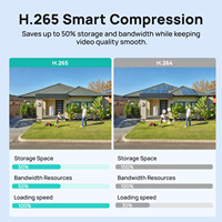 Cámara de Seguridad IP PoE Panorámica de 180 Grados con Doble Lente ColorVu Compatible con Hik, 4MP 8MP, Metálica, para Exteriores, Tipo Bala, CCTV