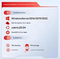 新FusionServer 2288h V7 8*2.5不同配置的英特尔至强Xfusion服务器大量库存准备发货