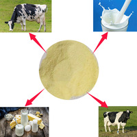 Meilleur prix pour les compléments multivitaminés pour bovins, vaches, moutons, chèvres