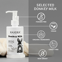 Vente en gros d'usine : Produits professionnels de soin de la peau, Lotion corporelle pour peaux noires, Crème éclaircissante, Lotion hydratante pour le corps