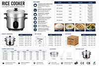 Cuisinière à riz électrique multifonctionnelle cylindrique intelligente en acier inoxydable 0,6L-2,8L avec cuve intérieure antiadhésive en aluminium pour hôtels et foyers