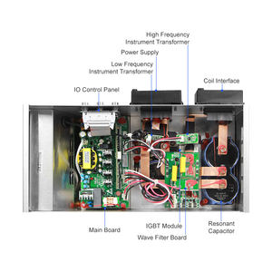 उच्च शक्ति विद्युत 15 ~ 20kw इंडक्शन कुकर pcb असेंबली इंडक्शन कुकर स्पेयर पार्ट्स - Product Image 1