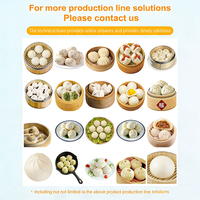Machine à bao chinoise, machine à faire des petits pains farcis aux légumes cuits à la vapeur, ligne de production de petits pains cuits à la vapeur