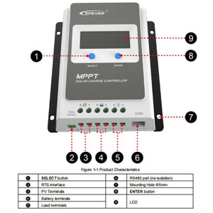 Controlador de Carga Solar MPPT TracerAN 30A 40A Actualizado, 12V 24V Detección Automática, Regulador <span class=keywords><strong>EPEVER</strong></span> MT52 WIFI Bluetooth Comunicación con PC - Product Image 5