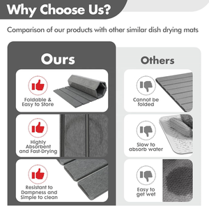 <span class=keywords><strong>Tapis</strong></span> absorbant l'eau <span class=keywords><strong>de</strong></span> terre <span class=keywords><strong>de</strong></span> diatomées écologique et super absorbant, 28 "x 16", <span class=keywords><strong>tapis</strong></span> <span class=keywords><strong>de</strong></span> séchage <span class=keywords><strong>de</strong></span> vaisselle pliable et super absorbant - Product Image 5