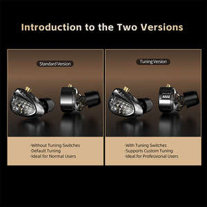 Nuevos Auriculares Intrauditivos Híbridos <span class=keywords><strong>KZ</strong></span> ZA12 de Alta Gama, Auriculares con Monitor de 3.5 mm, Transparentes, con Cable, HiFi, Ajuste de Sonido, Deportivos, Desmontables - Product Image 2