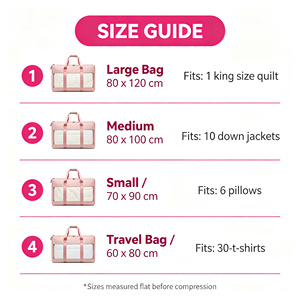 Sacs de rangement sous vide, organisateur pour gagner de la place, avec pompe à air manuelle, matériau PA PE, pour la maison, le placard - Product Image 5
