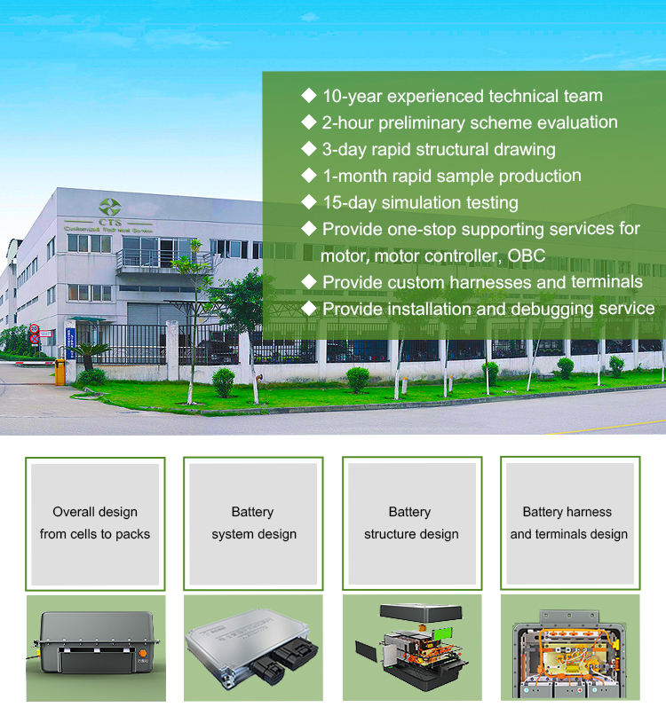 96v 20kwh 30kwh Lithium battery pack for electric car, 144V 100ah 200ah LiFePo4 electric car lithium ev battery pack