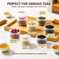 Infuseur à thé réutilisable, filtre à thé en vrac pour théière, tasse ou mug