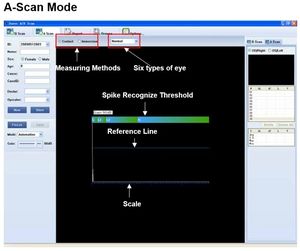 Holyavision เครื่องมือจักษุแบบพกพาเครื่องทดสอบตาอัลตราซาวนด์ AB สแกน - Product Image 5