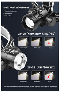 Lampe frontale rechargeable 2 en 1 Fourniture d'usine Lampe frontale personnalisée Lampe frontale rechargeable <span class=keywords><strong>Led</strong></span> 300m <span class=keywords><strong>longue</strong></span> portée Lampe <span class=keywords><strong>de</strong></span> vélo <span class=keywords><strong>phare</strong></span> pour la chasse - Product Image 4