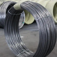 Alambre de Amarre de Acero Inoxidable 430 al por Mayor de Fábrica, Libre de Impuestos a la Exportación, Técnica de Electro Galvanizado, Doblado, Corte y Soldadura