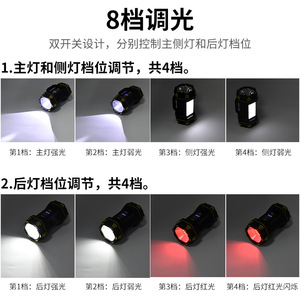 LED USB - Product Image 5