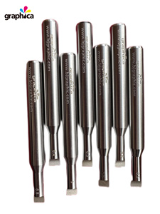 Outil de meulage de découpe à plat Découpe et rainage portables du papier, découpeur d'outil de meuleuse de carton - Product Image 3