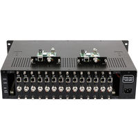 Codificador de 16 Canales 2U con Entrada SDI, H.265/H.264, Transmisión SRT 1080P 60fps, Salida Ethernet para Transmisión en Vivo