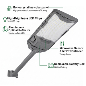 Easy Install 400W Smart Solar Street Light with Timing Radar Motion Sensor for Villa Garden Home Outdoor Security Lighti