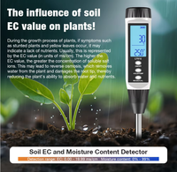 Analyseur numérique de fertilité et d'humidité du sol en gros d'usine, testeur de conductivité électrique et d'humidité du sol pour usage en jardin