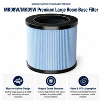 Filtre à air HEPA H13 de remplacement pour purificateur d'air domestique AROEVE MK03/MK08W/MK09W, écologique, lavable, avec filtre à charbon