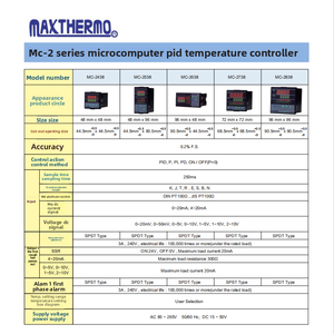MAXTHERMO <b>Temperature</b> <b>Controller</b> MC-2838-202-000 One Year Warranty 220V/110V/380V 1kg - Product Image 2