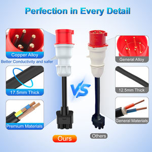 Adattatore CEE Rosso a 5 Pin per <span class=keywords><strong>Tesla</strong></span> Model S,3,X,Y Gen 2, Caricatore EV Universale, Connettore <span class=keywords><strong>Mobile</strong></span> 32A, Adattatore Rosso <span class=keywords><strong>Tesla</strong></span> a 5 Pin CEE - Product Image 4