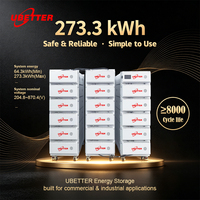 Système de stockage d'énergie commercial OEM ESS 50kWh-273kWh, haute tension, triphasé, batterie solaire LiFePO4, hors réseau/sur réseau, 8000 cycles