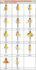 8mm Shank carpenteria macchina <span class=keywords><strong>CNC</strong></span> fresa utensili linea intaglio frese con cuscinetto e lama in metallo duro YG6 - Product Image 4