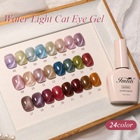 IMTITI Personnalisé Marque Privée 10ml Effet Paillettes Gel Pour Les Yeux De Chat Soak Off Water Light Magnétique UV Gel Paillettes Gel Pour Les Yeux De Chat Polonais
