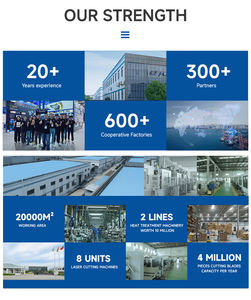 Nuevos dientes TCT 6-1/2 \ "24T Hoja <span class=keywords><strong>de</strong></span> <span class=keywords><strong>sierra</strong></span> circular Prensa caliente <span class=keywords><strong>de</strong></span> grado industrial OEM personalizable para corte <span class=keywords><strong>de</strong></span> <span class=keywords><strong>madera</strong></span> para <span class=keywords><strong>Milwaukee</strong></span> - Product Image 5