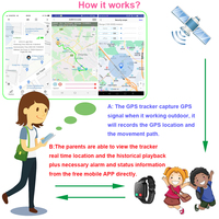 Reloj GPS 4G para Niños y Adultos Mayores, Modelo G52, con Monitor de Temperatura Corporal, Frecuencia Cardíaca y SOS, Dispositivo de Rastreo GPS