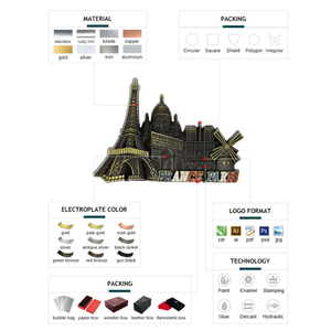 Aimant de réfrigérateur imprimé de logo personnalisé Ref 3D Pays <span class=keywords><strong>Ville</strong></span> Nom Tourisme Souvenirs Italie <span class=keywords><strong>Venise</strong></span> Aimant de réfrigérateur - Product Image 2