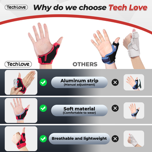 Comfybrace เครื่องจัดท่ารับตำแหน่งพลาสติกที่รัดข้อมือเพื่อรักษาความเสียหายในเวลากลางวันสำหรับโรคเอ็นที่นิ้วหัวแม่มือ