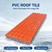 Hochwertige Stoßfeste Wärmeisolierende Gewellte PVC-Kunststoff-Dachplatten UPVC-Dacheindeckung PVC-Dachziegel