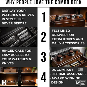 Xem Túi dao hiển thị trường hợp chuyển lên màn hình của bạn với các mô-đun trụ cột trường hợp dao cho nam giới với bản lề <span class=keywords><strong>Acrylic</strong></span> - Product Image 2